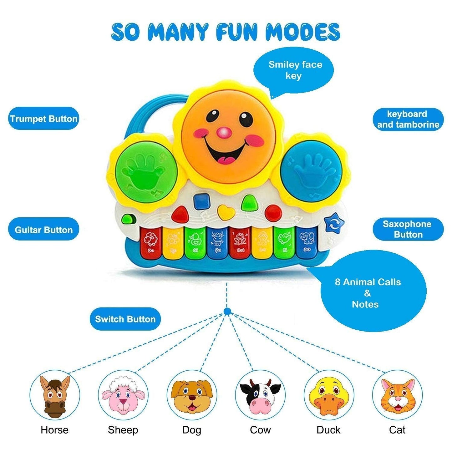 Musical Drum & Keyboard Piano Toy Set β Interactive Learning Toy for Infants & Toddlers