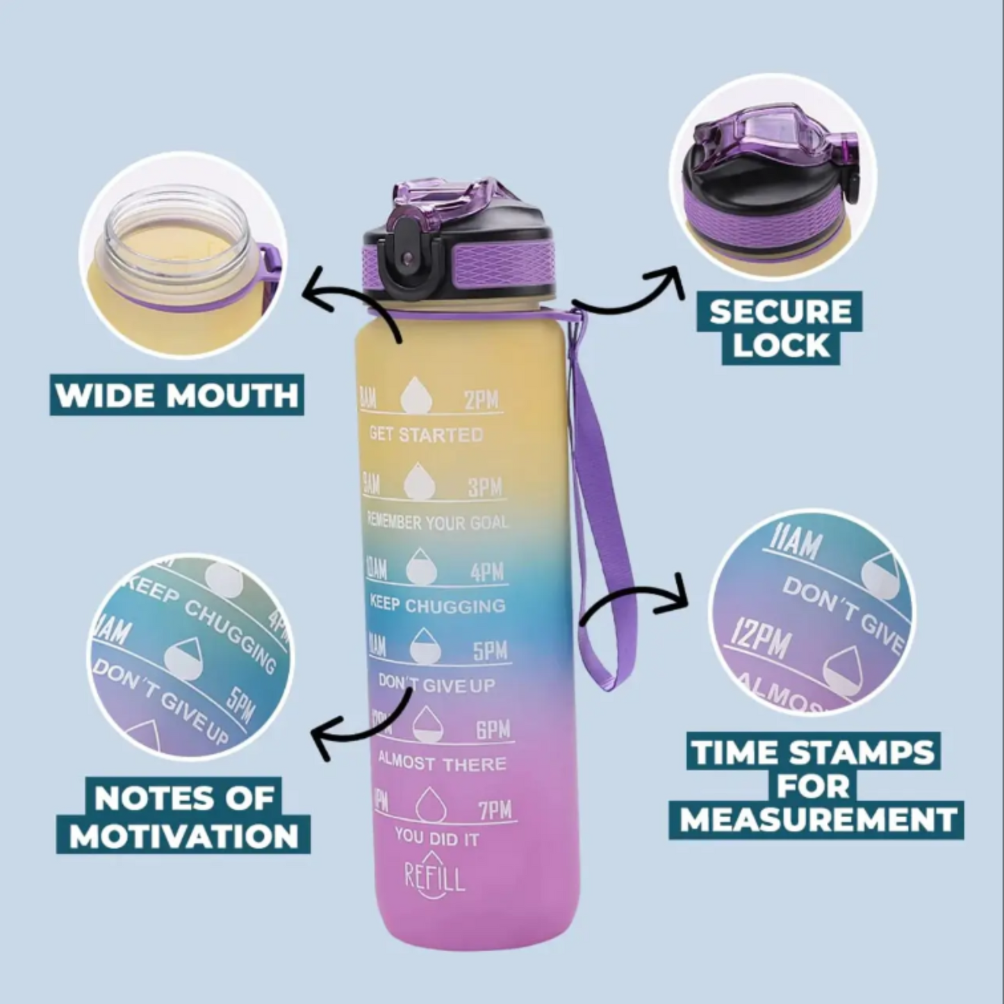 Multicolor Motivational Water Bottle
